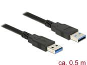 Câble USB 3.0 Type-A mâle > USB 3.0 Type-A mâle 0,5 m noir